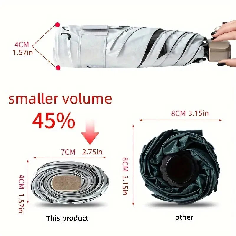 Compact Folding Travel Umbrella – Windproof 6K Frame | 5 Colours